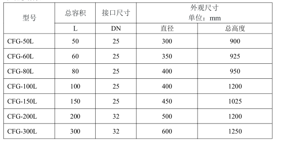 1591161241878474.png image.png